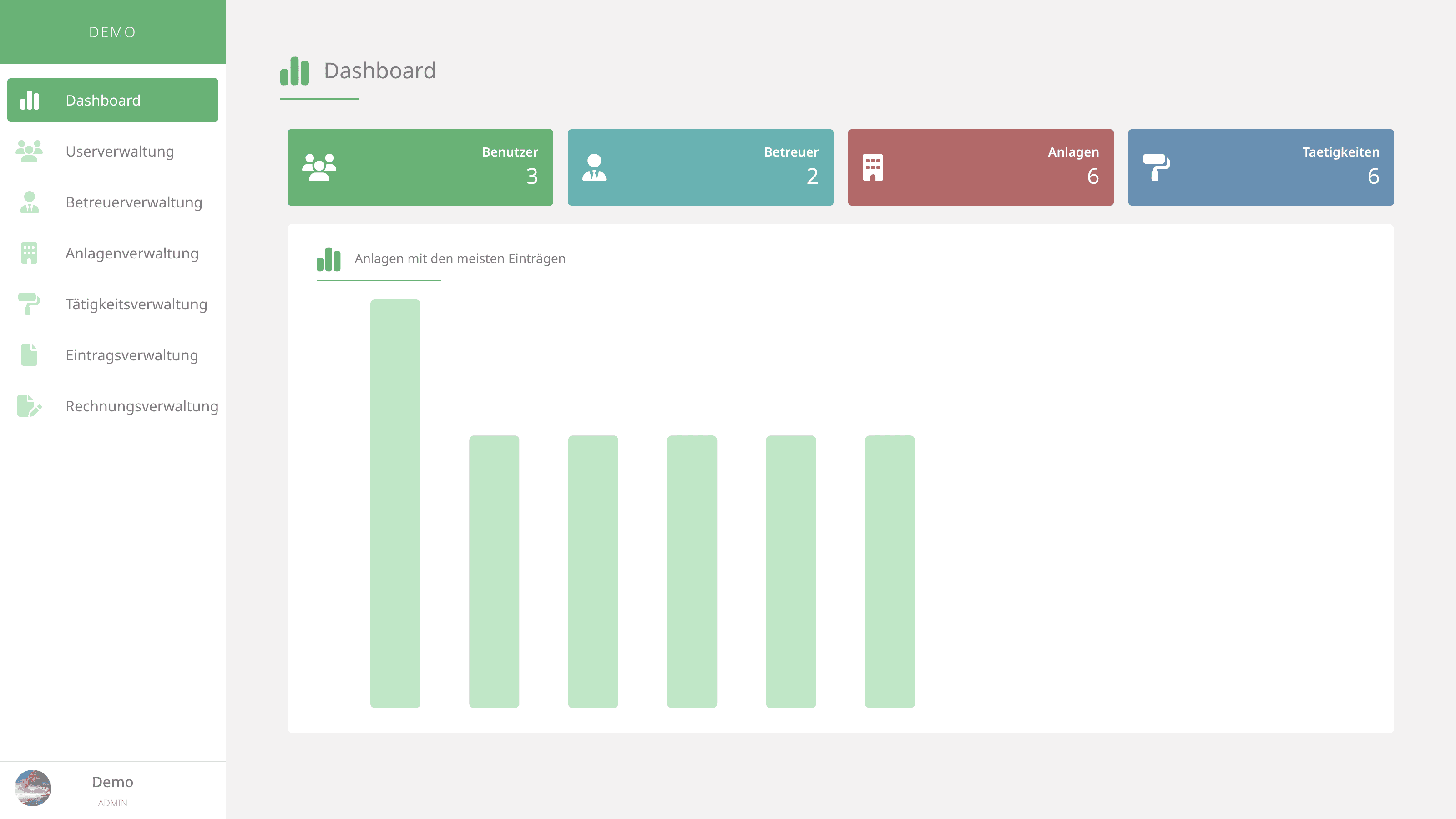 Hausmeister - WebApp